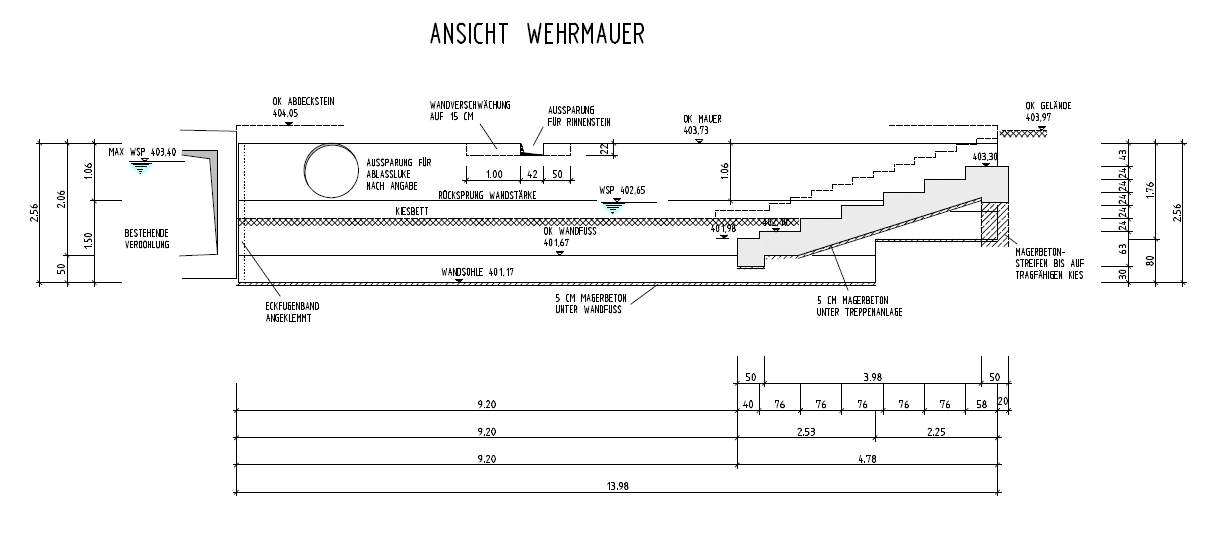 Wehrmauer